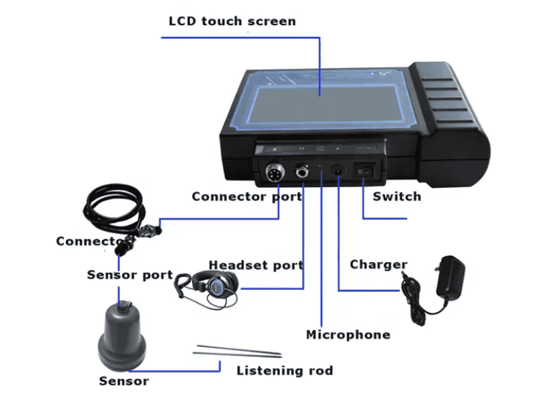 DC-KT200L Water Pipe Leak Detector with Ultrasonic Detection Sensor