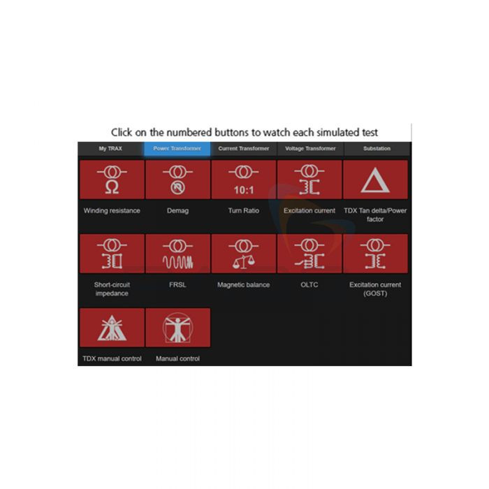 Megger TRAX 280 Transformer & Substation Test System